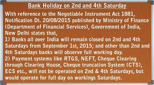 Bank Holiday - Janata Sahakari Bank Ltd., Pune