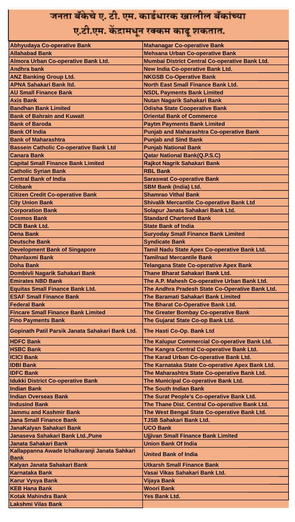 NFS SHaringList2_1 &