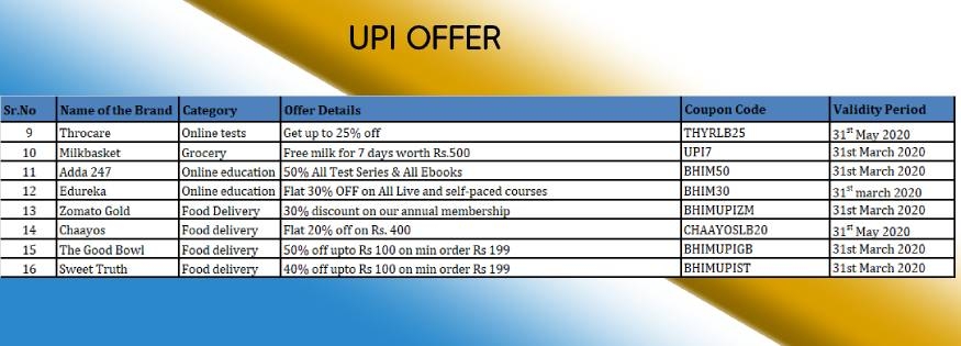 UPI OFFER_3  H 